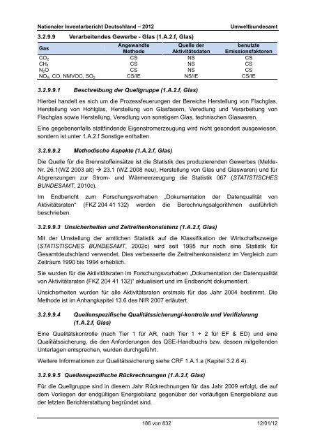 Nationaler Inventarbericht zum Deutschen ... - QFC