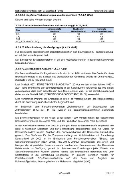 Nationaler Inventarbericht zum Deutschen ... - QFC