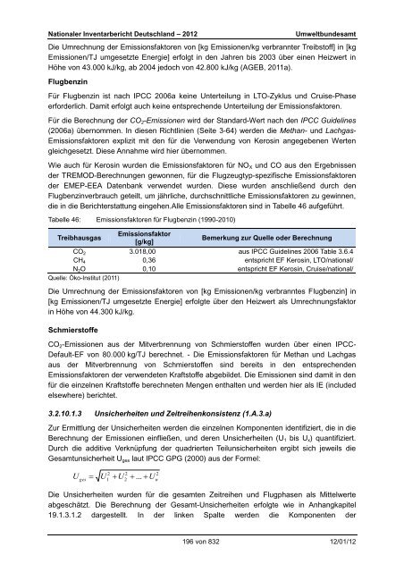 Nationaler Inventarbericht zum Deutschen ... - QFC