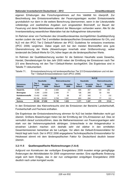 Nationaler Inventarbericht zum Deutschen ... - QFC