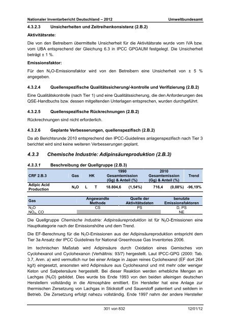 Nationaler Inventarbericht zum Deutschen ... - QFC