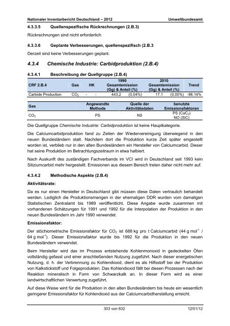 Nationaler Inventarbericht zum Deutschen ... - QFC