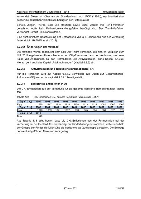 Nationaler Inventarbericht zum Deutschen ... - QFC