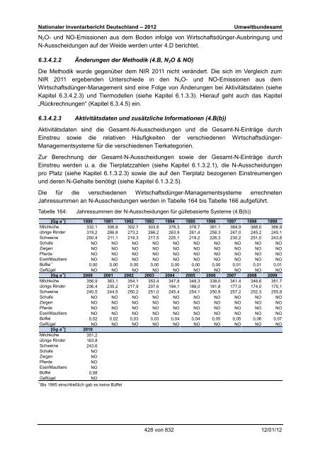 Nationaler Inventarbericht zum Deutschen ... - QFC