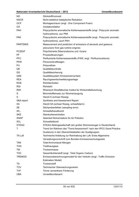 Nationaler Inventarbericht zum Deutschen ... - QFC