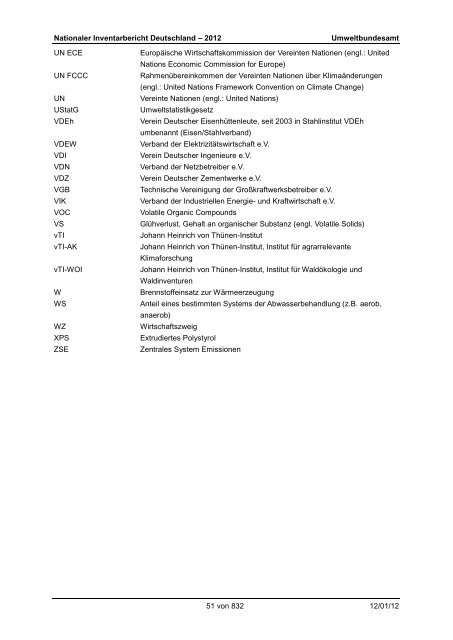 Nationaler Inventarbericht zum Deutschen ... - QFC