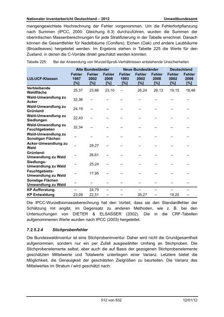 Nationaler Inventarbericht zum Deutschen ... - QFC