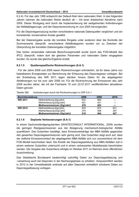 Nationaler Inventarbericht zum Deutschen ... - QFC