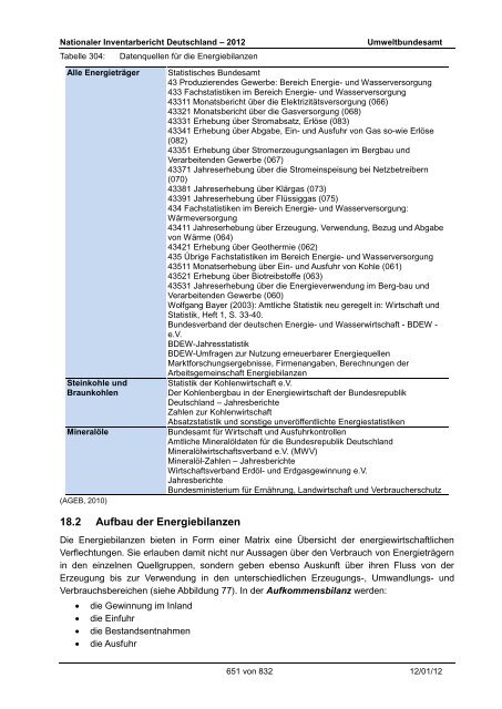 Nationaler Inventarbericht zum Deutschen ... - QFC