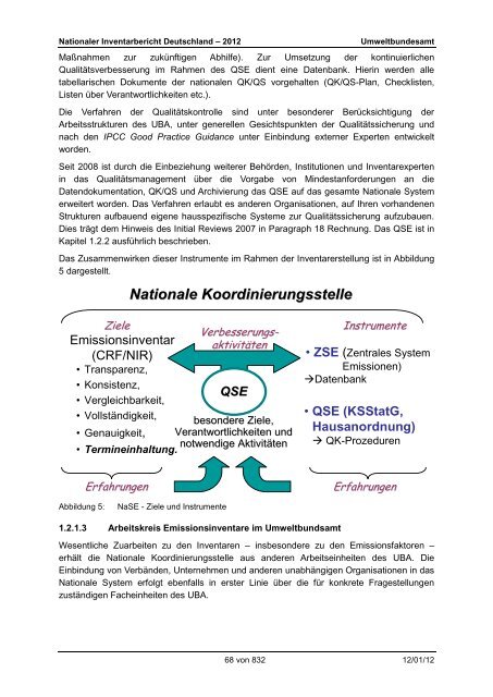 Nationaler Inventarbericht zum Deutschen ... - QFC