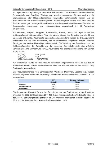 Nationaler Inventarbericht zum Deutschen ... - QFC