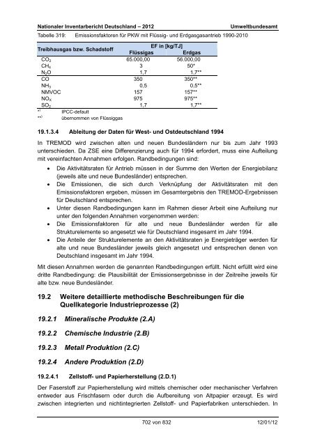 Nationaler Inventarbericht zum Deutschen ... - QFC