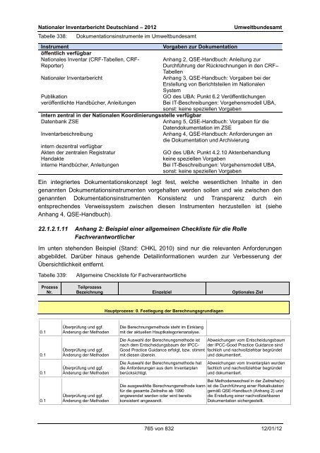 Nationaler Inventarbericht zum Deutschen ... - QFC