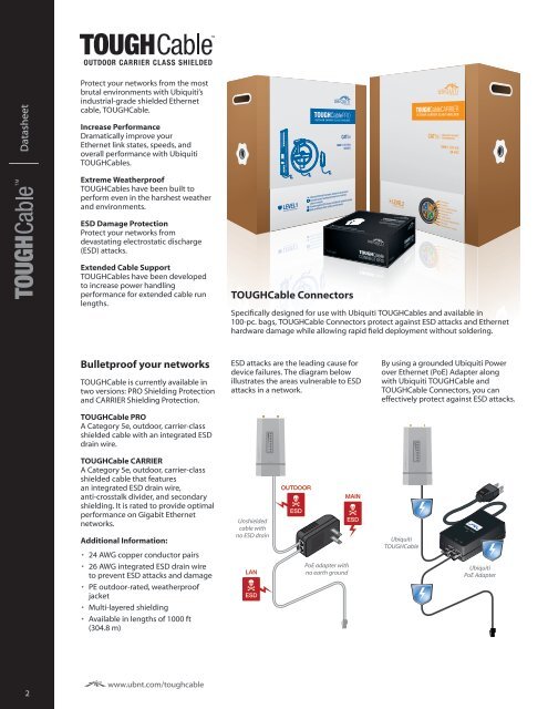 TOUGHCableÃ¢Â„Â¢ | Datasheet - Ubiquiti Networks