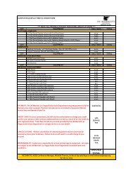 Exhibitor Equipment Order Form