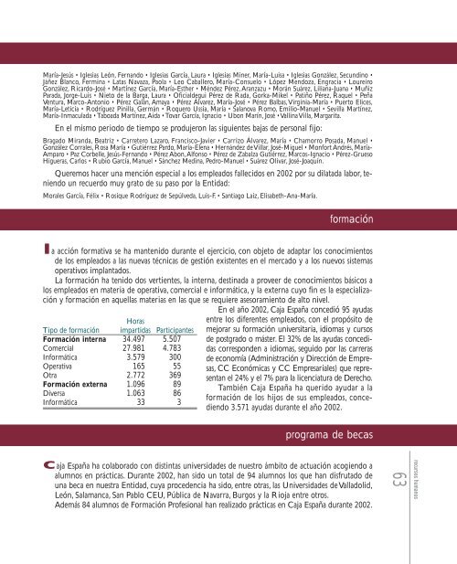 Recursos humanos - Caja EspaÃ±a