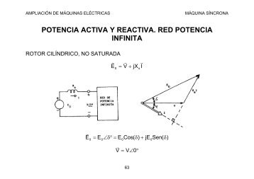 potencia activa y reactiva. red potencia infinita