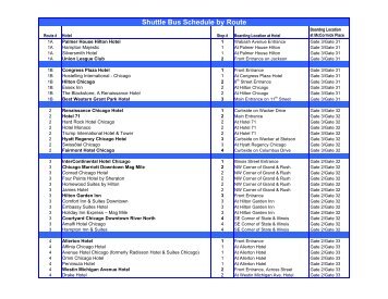 Shuttle Bus Schedule by Route - RSNA 2008