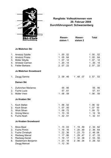 Rangliste Volksskirennen 2004 Vorlage - Regiocom