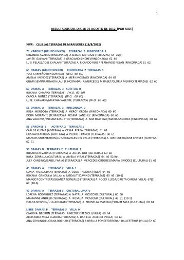 1 RESULTADOS DEL DIA 18 DE AGOSTO DE 2012 (POR SEDE)