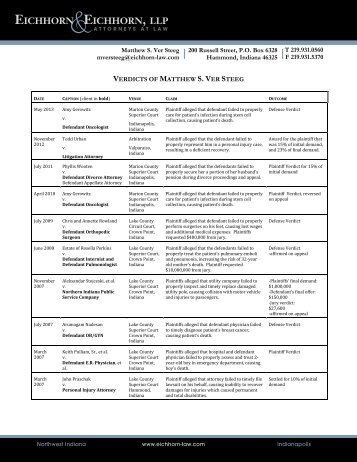 VERDICTS OF MATTHEW S. VER STEEG Matthew S. Ver Steeg ...