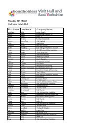 Attendee List(1).pdf - Hull.co.uk