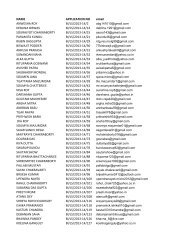 Short listed candidates called for written test in Life Sciences.xlsx