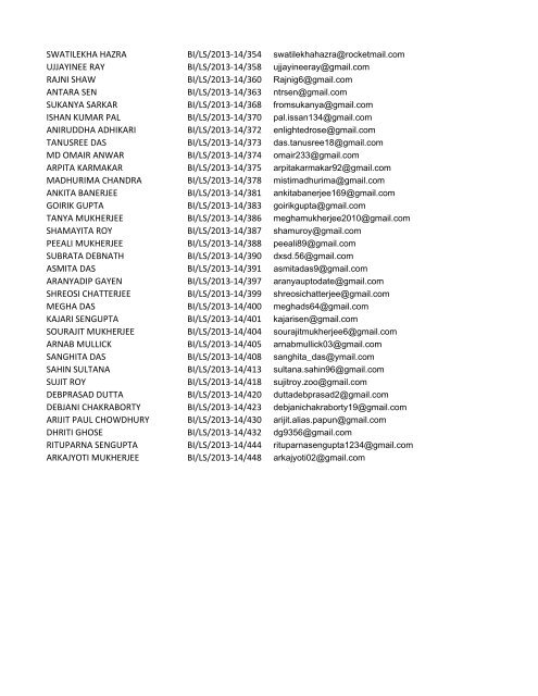 Short listed candidates called for written test in Life Sciences.xlsx