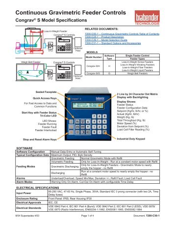 Congrav S...single feeder controller - Sawyer/Hanson Innovations