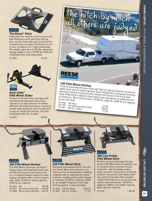American Rv Company >> The Hitch B Which American Rv Company American Rv Company >> The Hitch B Which American Rv Company