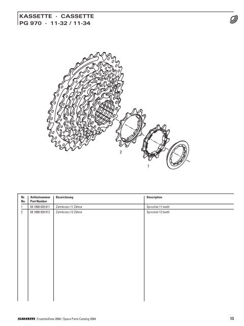 2004 SRAM Ersatzteilkatalog