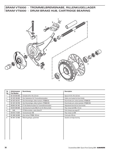 2004 SRAM Ersatzteilkatalog