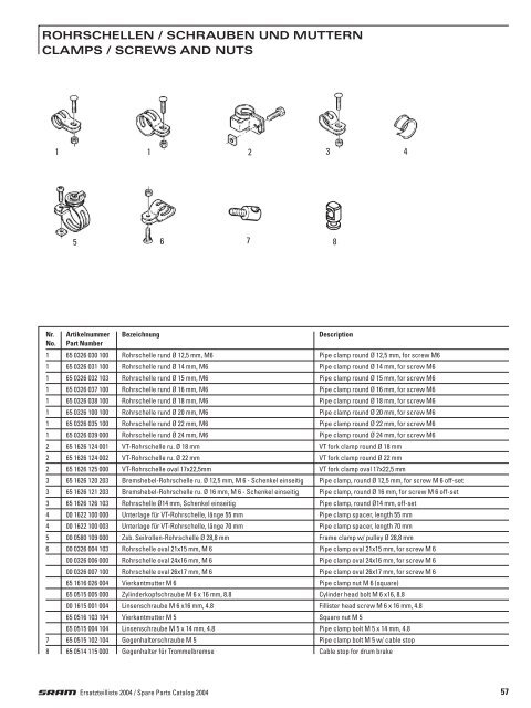 2004 SRAM Ersatzteilkatalog