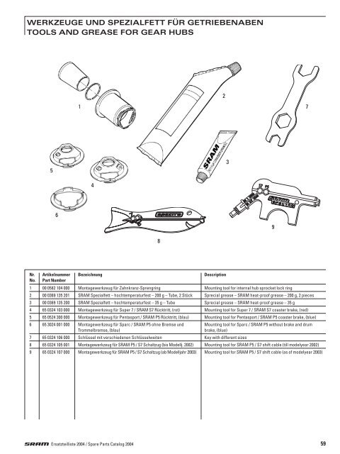 2004 SRAM Ersatzteilkatalog