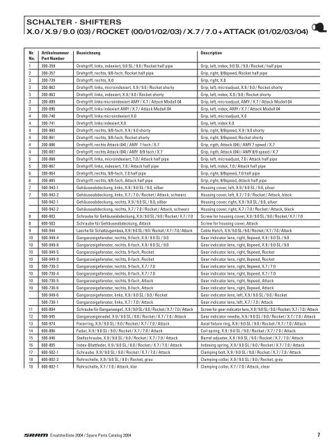 2004 SRAM Ersatzteilkatalog