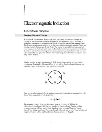 Electromagnetic Induction