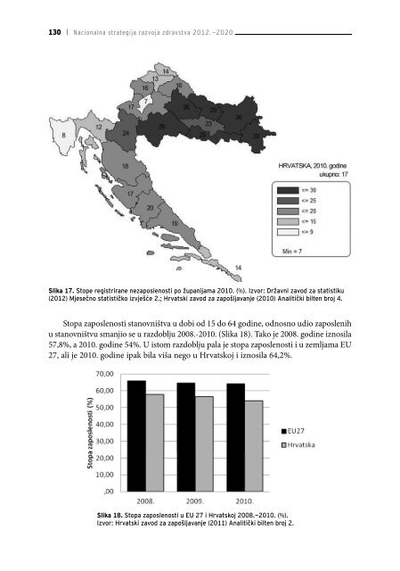 Untitled - Ministarstvo zdravlja