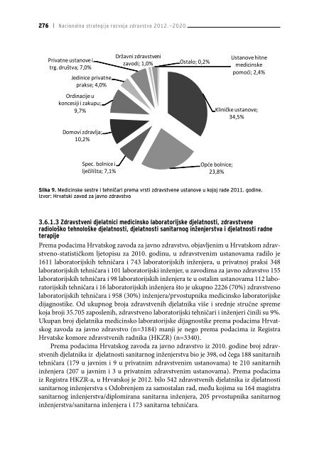 Untitled - Ministarstvo zdravlja