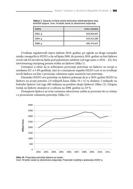 Untitled - Ministarstvo zdravlja