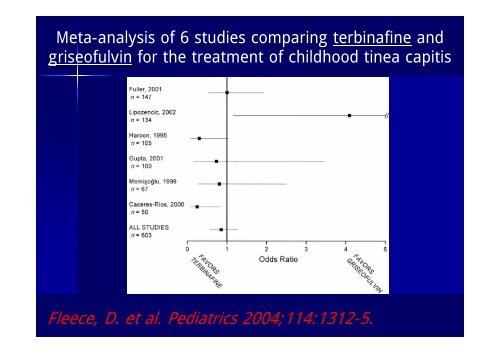 Common Skin Lesions in Infants