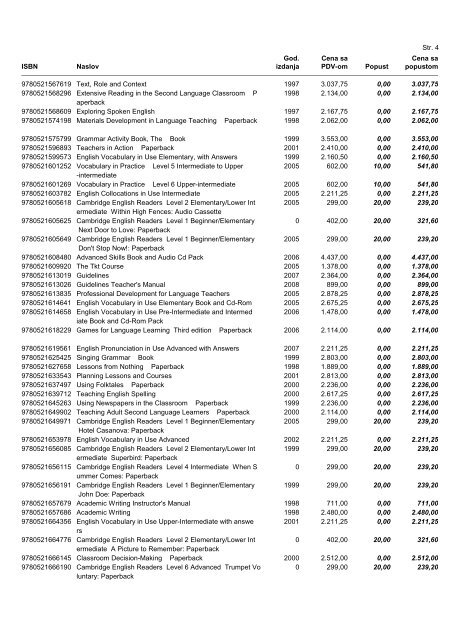 Cenovnik - Data Status