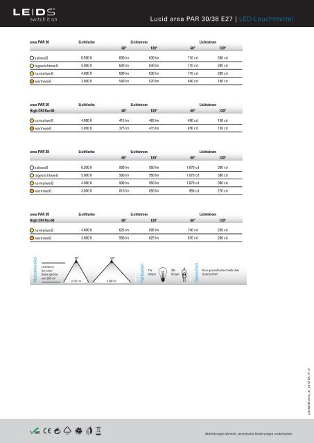 Lucid area PAR 30/38 E27 | LED-Leuchtmittel - LEIDS