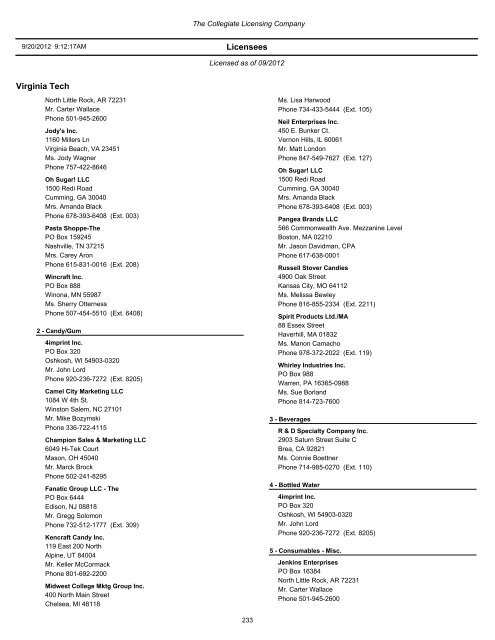 List of current Virginia Tech licensed vendors by