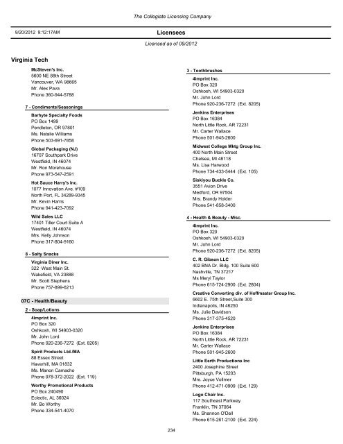 List of current Virginia Tech licensed vendors by