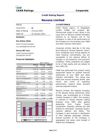 Navana Limited - Credit Rating Agency of Bangladesh