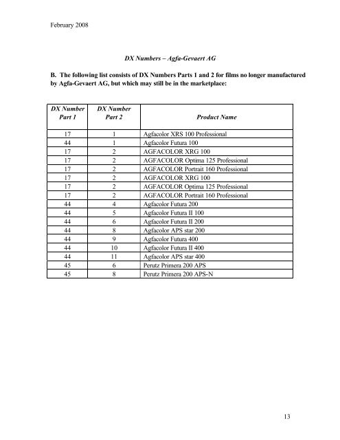 dx codes for 135-size film - International Imaging Industry Association