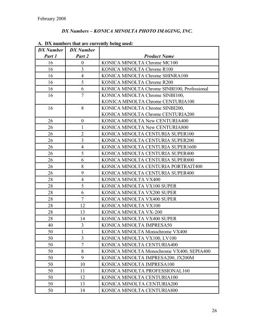 dx codes for 135-size film - International Imaging Industry Association