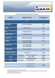 Tabela de preços - icaam - Universidade de Évora