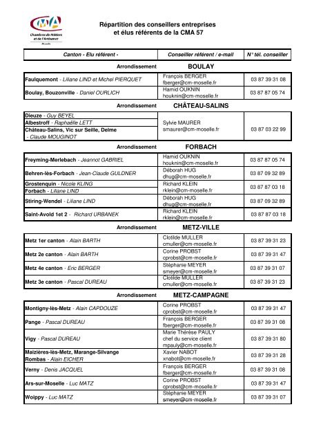 decouvrir le nom de votre conseiller entreprise - Chambre de ...