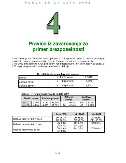 Celje - Zavod RS za zaposlovanje